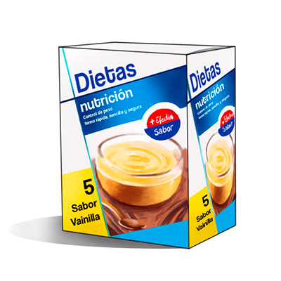 Nutrición y Dietética Nutrición y Dietética